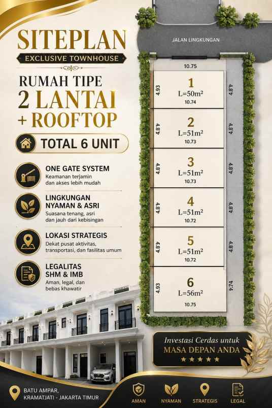 dijual rumah batu ampar