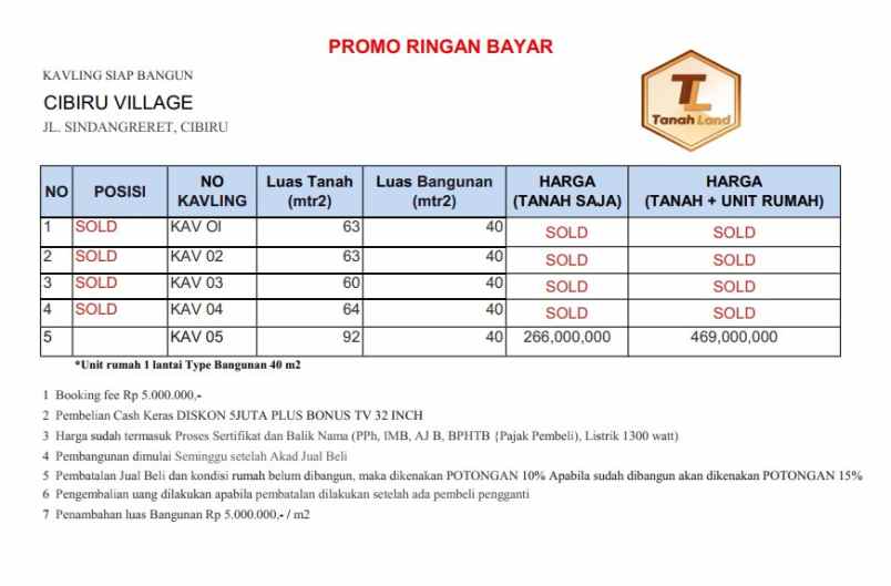 dijual rumah cibiru wetan bandung
