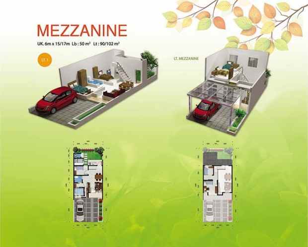 dijual rumah cluster yarra jgc