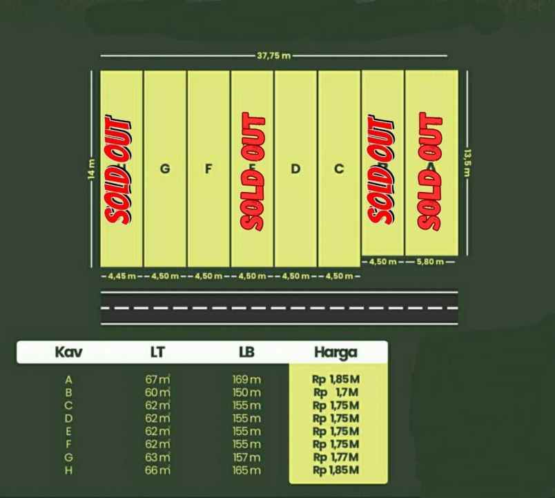 dijual rumah condet kramatjati