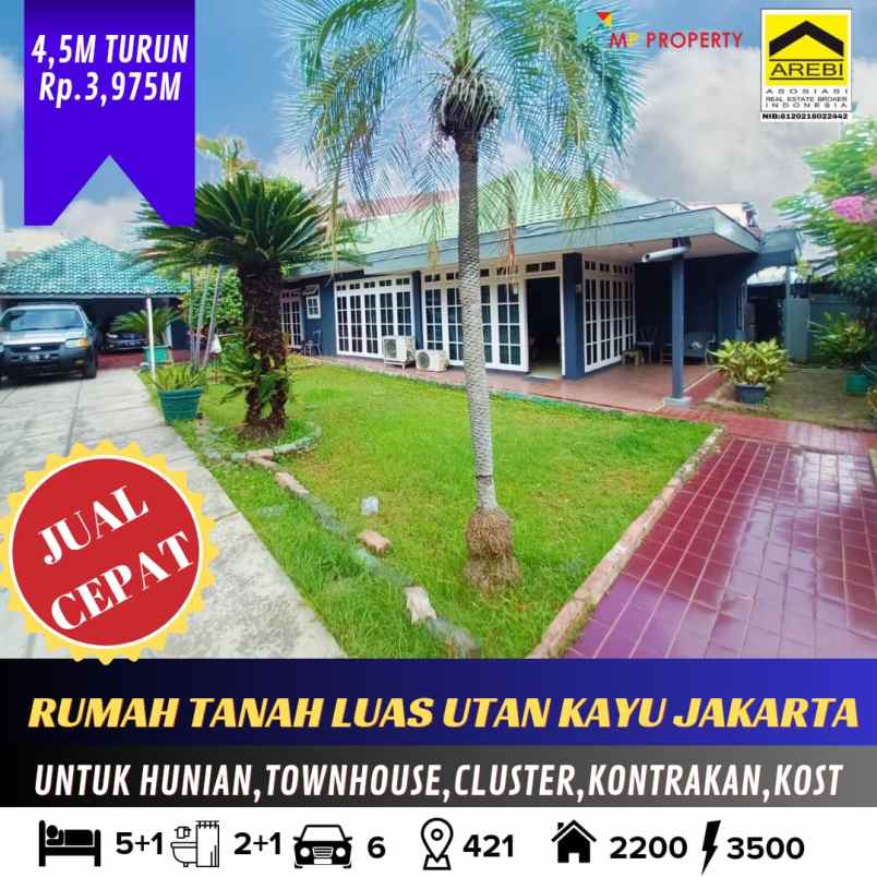 dijual rumah matraman