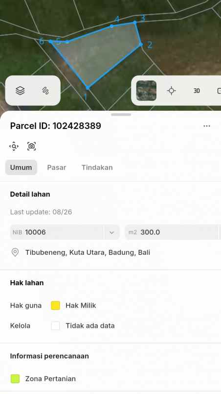 dijual tanah abasan berawa