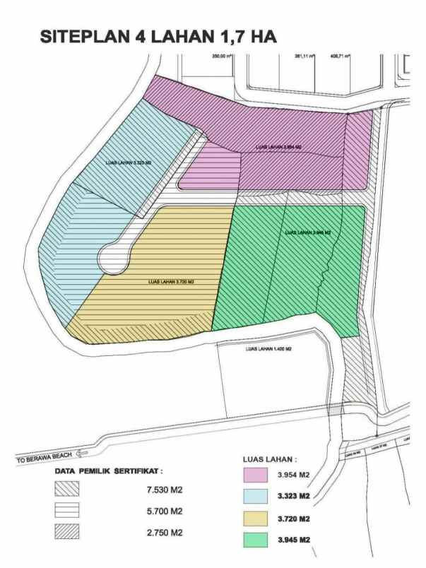 dijual tanah bumbak dauh