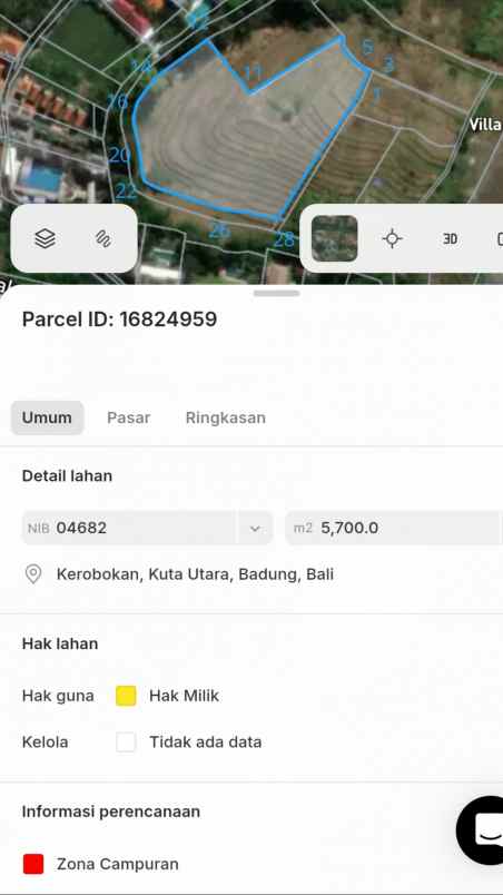 dijual tanah bumbak dauh