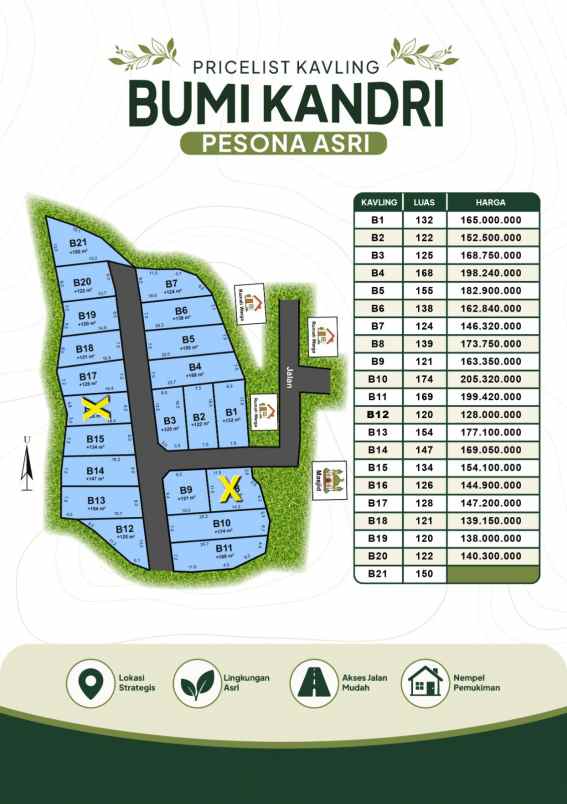 dijual tanah gunung pati