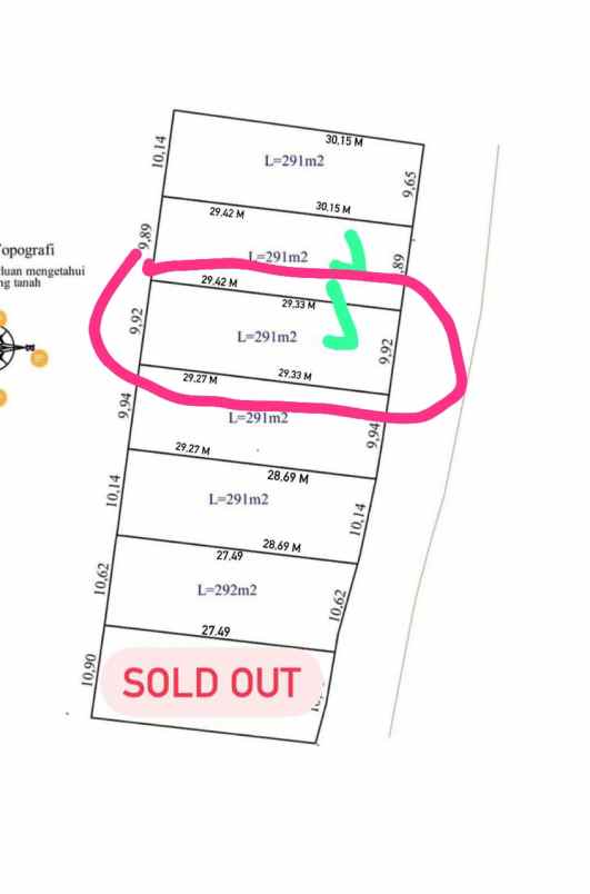 dijual tanah jalan pantai balangan bali