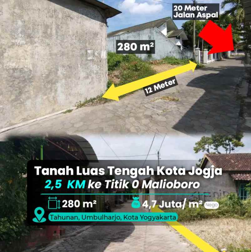 dijual tanah tahunan