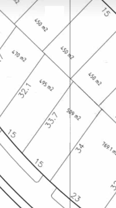 disewakan tanah citraland