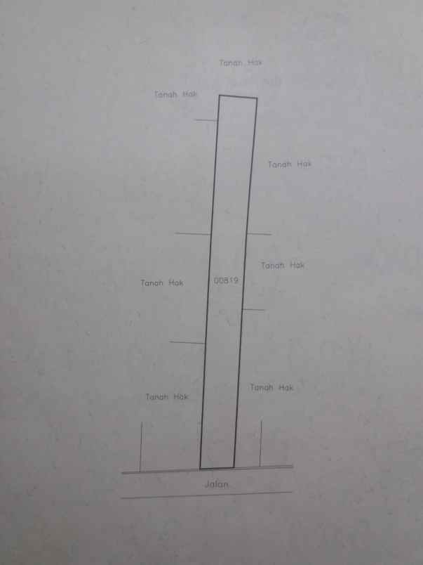 jual tanah sedati shm dekat bandara juanda