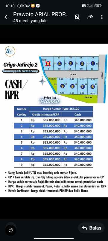 perum griya jatirejo berarti gunung pati semarang