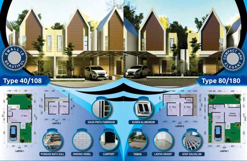 perumahan madiun free biaya biaya