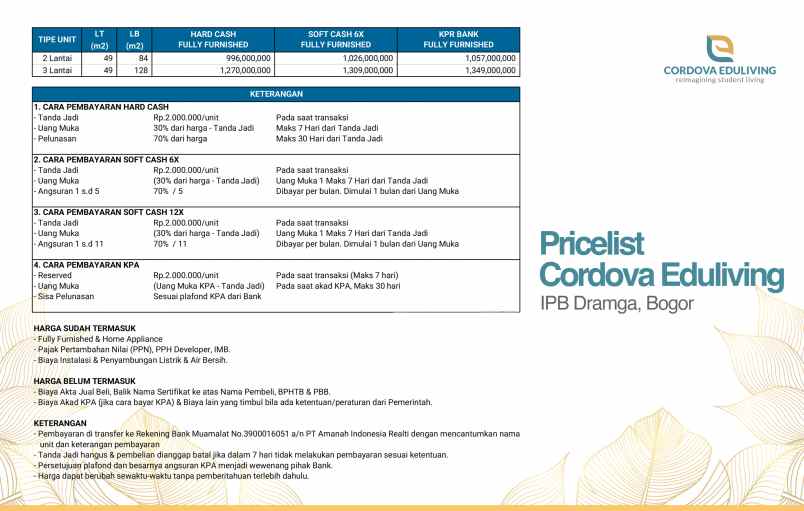 roi 10 lebih masih ada yang ragu