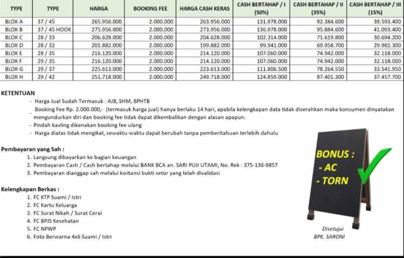rumah cipayung depok