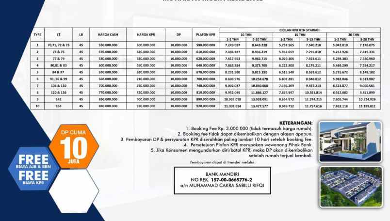 rumah kalimulya cilodong depok