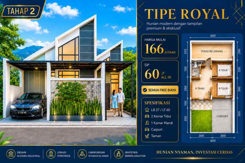 rumah subsidi 166 juta lokasi di kedungkandang malang