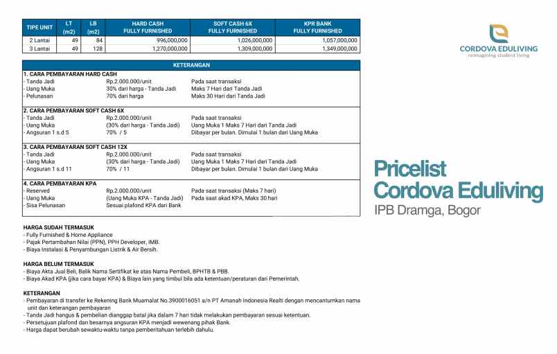 yang kos kamu mahasiswa ipb yang untung kamu