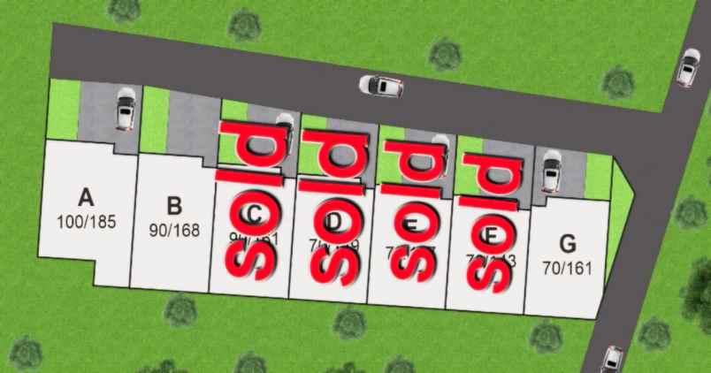 cluster cantik jogja utara lingkungan tenang dan aman