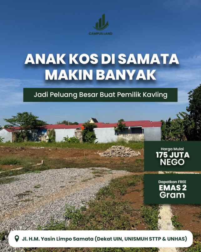 dijual kavling potensial ruko kostan dekat kampus uin