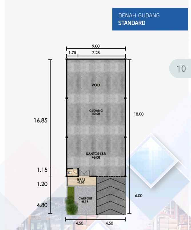 dijual ruko gudang kantor aero biz hub pajang