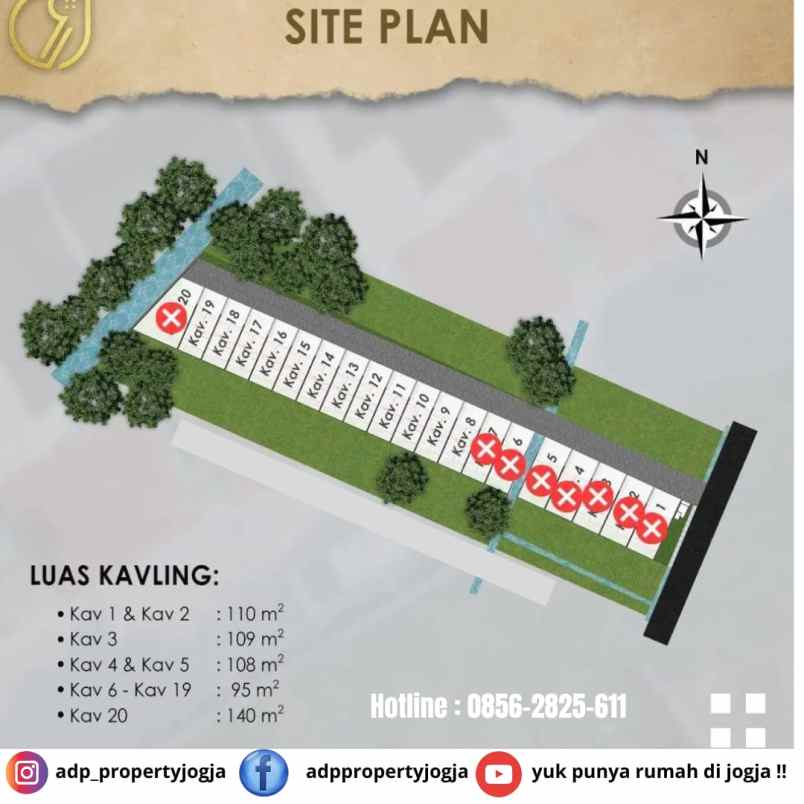 dijual rumah jl gito gati ngaglik sleman