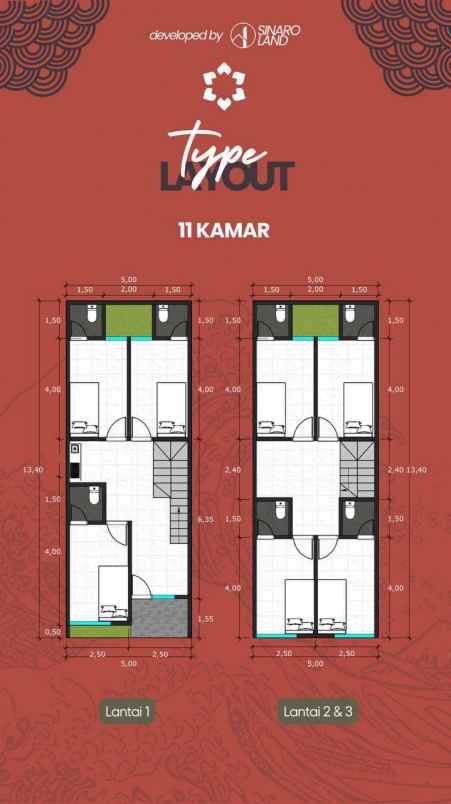 dijual rumah margonda