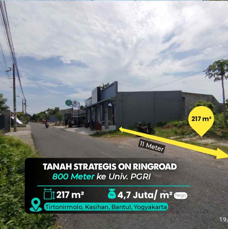 dijual tanah dalam ringroad