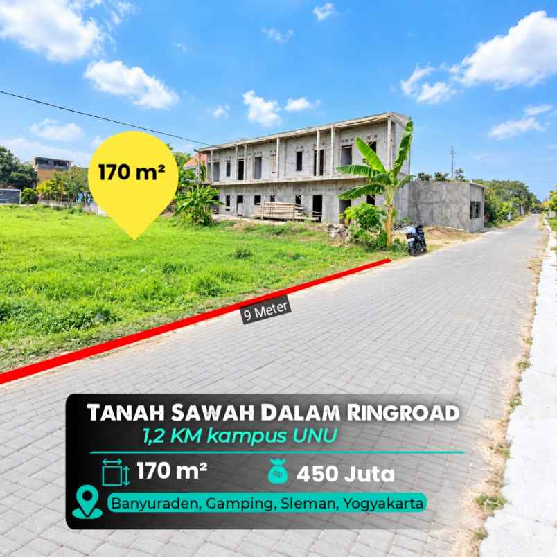 dijual tanah dalam ringroad
