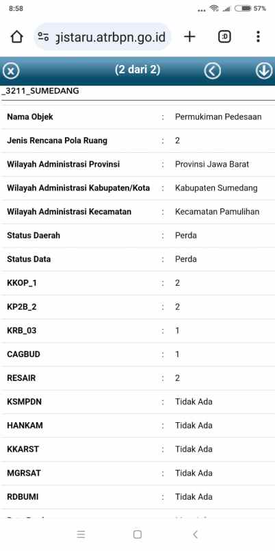 dijual tanah jalan raya rancakalong