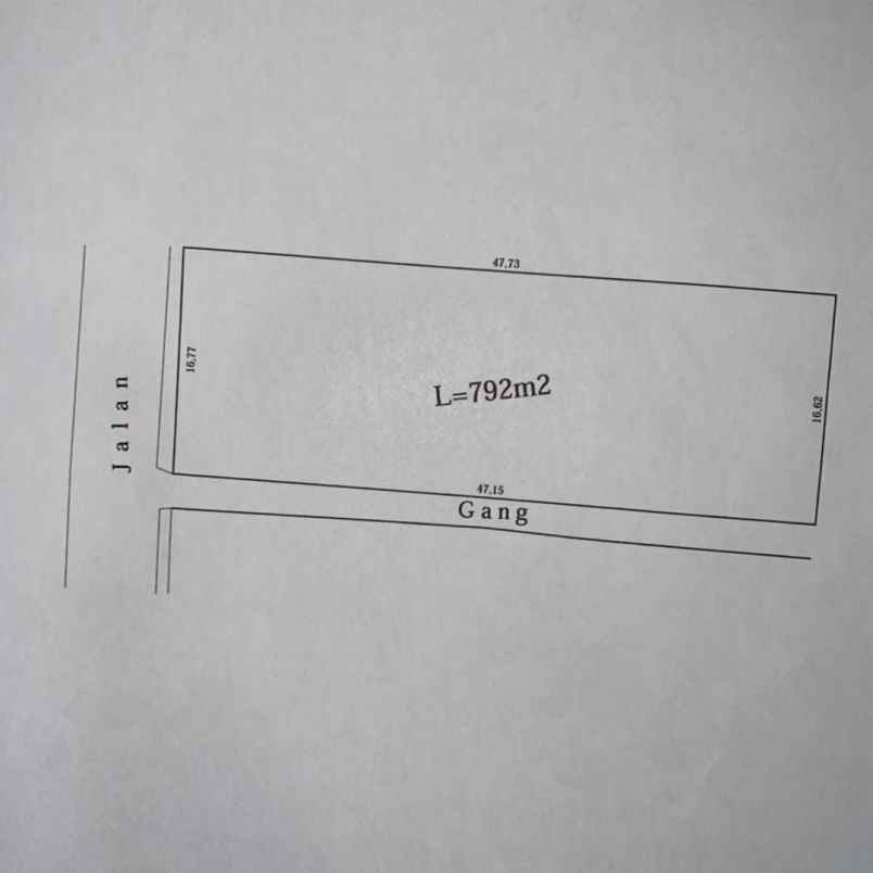 dijual tanah jl pantai berawa