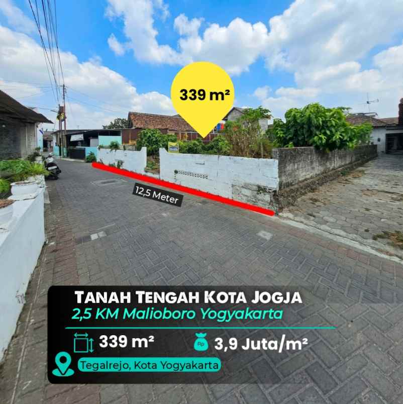 dijual tanah kota jogja