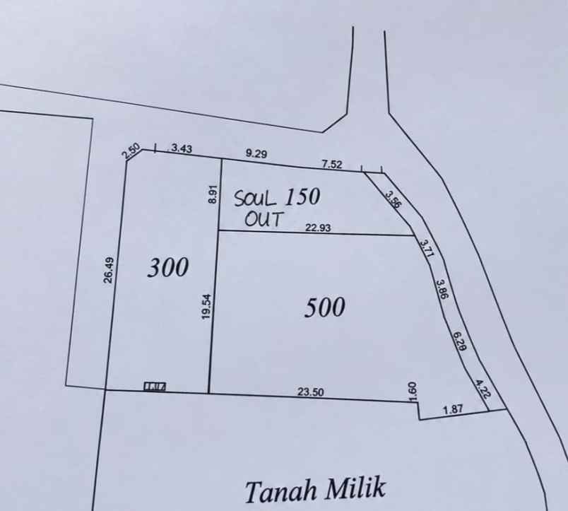 dijual tanah sanur denpasar bali