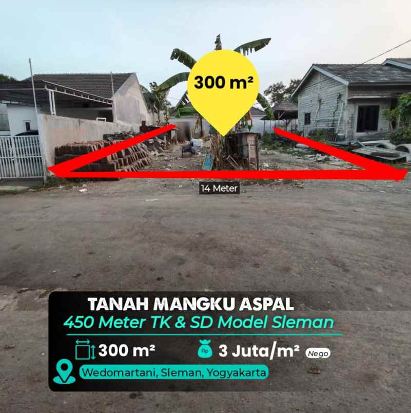 dijual tanah sd model
