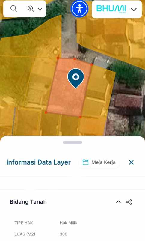 dijual tanah sd model