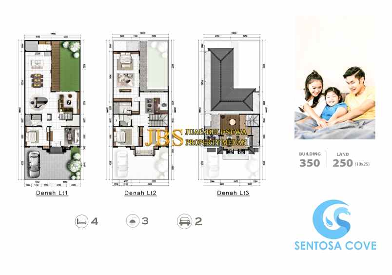 dijual villa komplek citraland gama