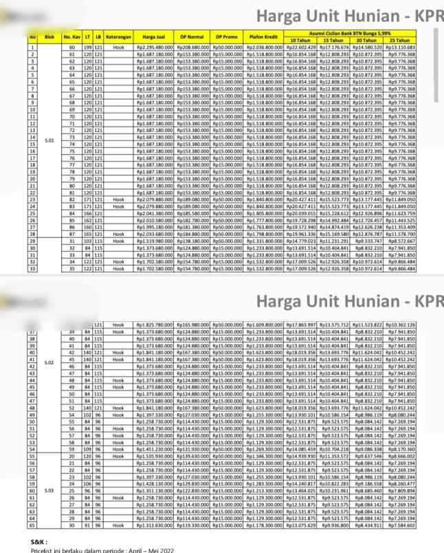 rumah bedahan sawangan depok