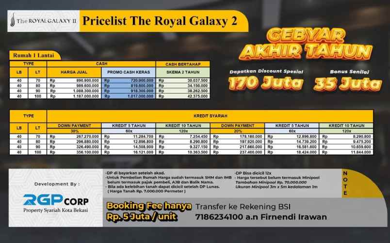 rumah cikunir bekasi