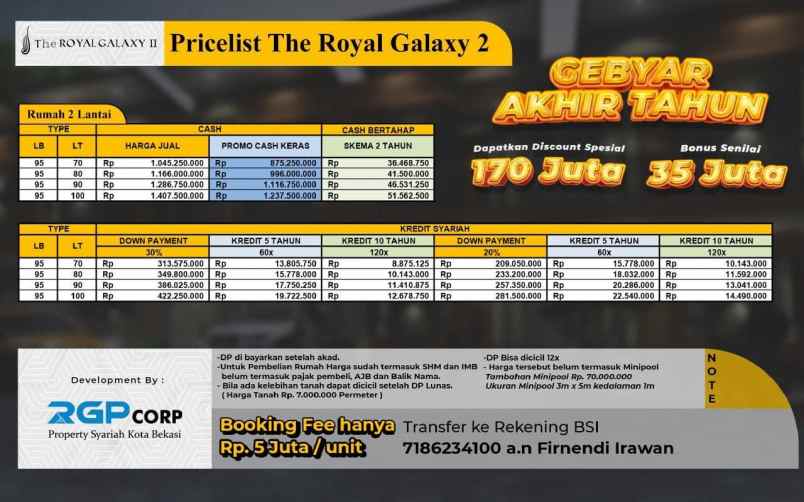 rumah cikunir bekasi