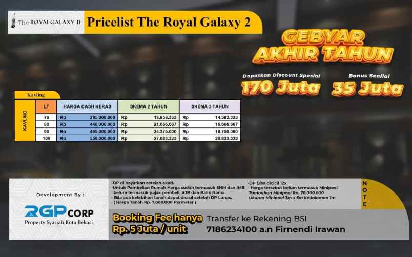 rumah cikunir bekasi