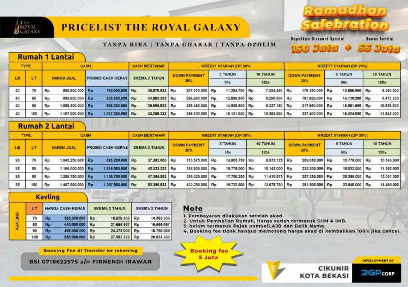 rumah jakamulya bekasi