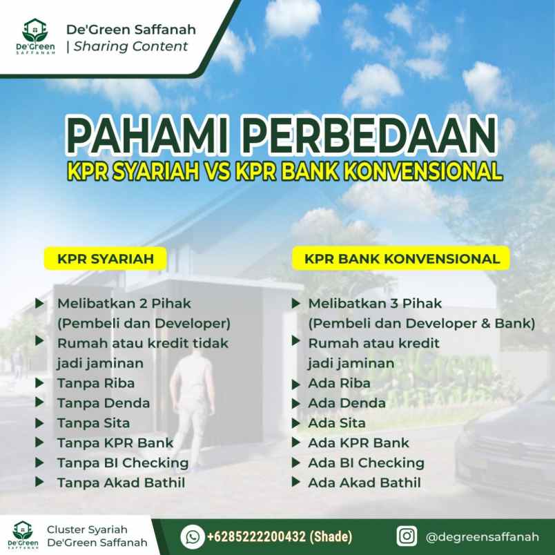 rumah jl cangkring desa jelekong