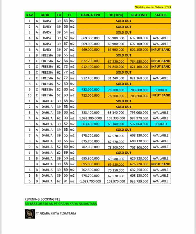 rumah scandinavian sejuk asri