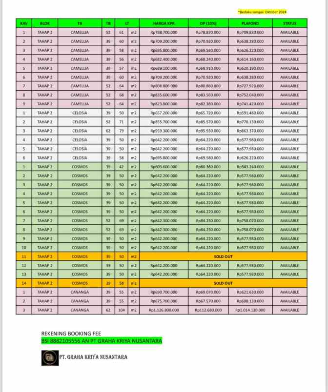 rumah scandinavian sejuk asri