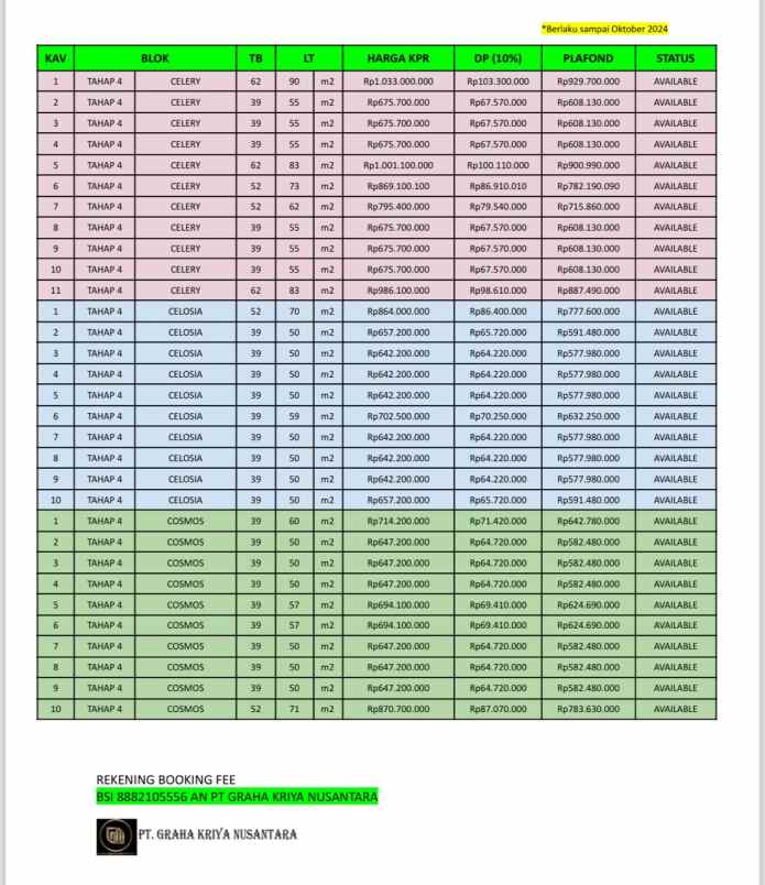 rumah scandinavian sejuk asri