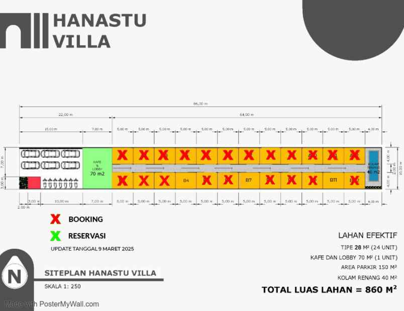 dijual hanastu villa di kota jogja