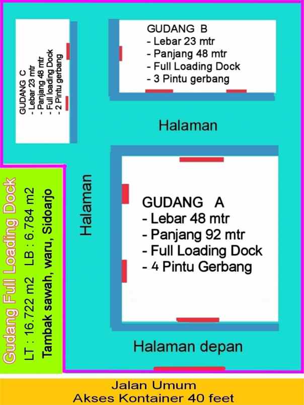dijual ruko gudang kantor tambaksawah jabon kec waru