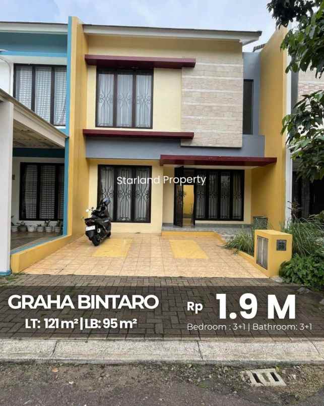 dijual rumah graha bintaro