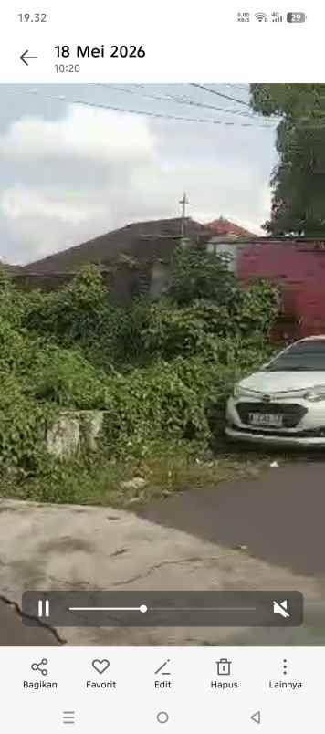 dijual tanah di jl bango bunul malang