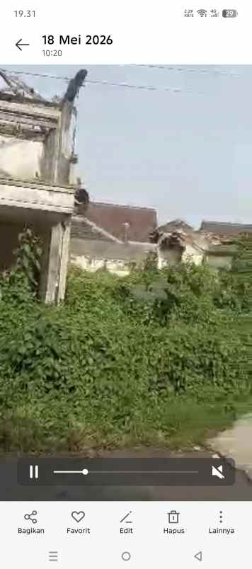 dijual tanah di jl bango bunul malang
