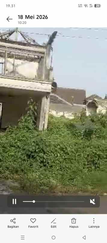 dijual tanah di jl bango bunul malang