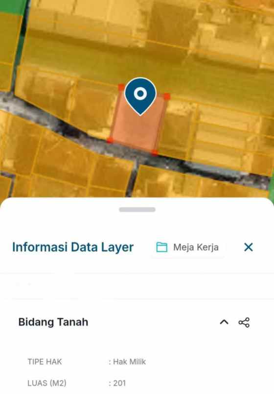 dijual tanah gamping
